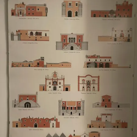 La Dimora Stella
